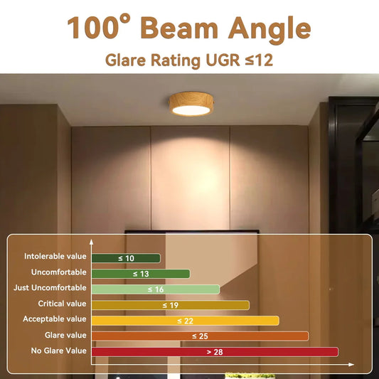 Led Downlight 3 Color Spot Led Light Surface Mounted LED Ceiling Lamp With Memory Spotlight Indoor for Kitchen Living Room Home