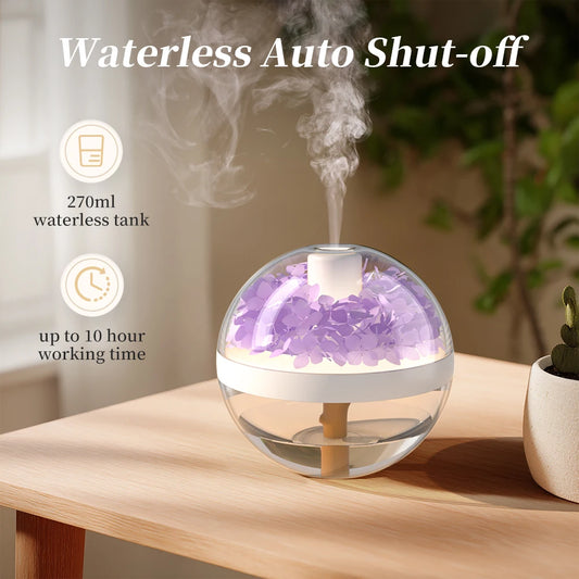 Aeon Flower Lighted Humidifier with 2 Mist Modes, 270ml Large Tank, For Baby/Kindergarten/Office, Portable Mini Air Humidifier