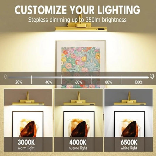 4000mAh Painting Picture Light Portrait With Remote Living Room Wireless Wall Lamp Art Display Rechargeable Battery Operated